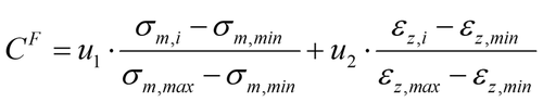 Aerospace Blade Forming10