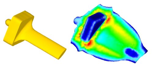 Aerospace Blade Forming7
